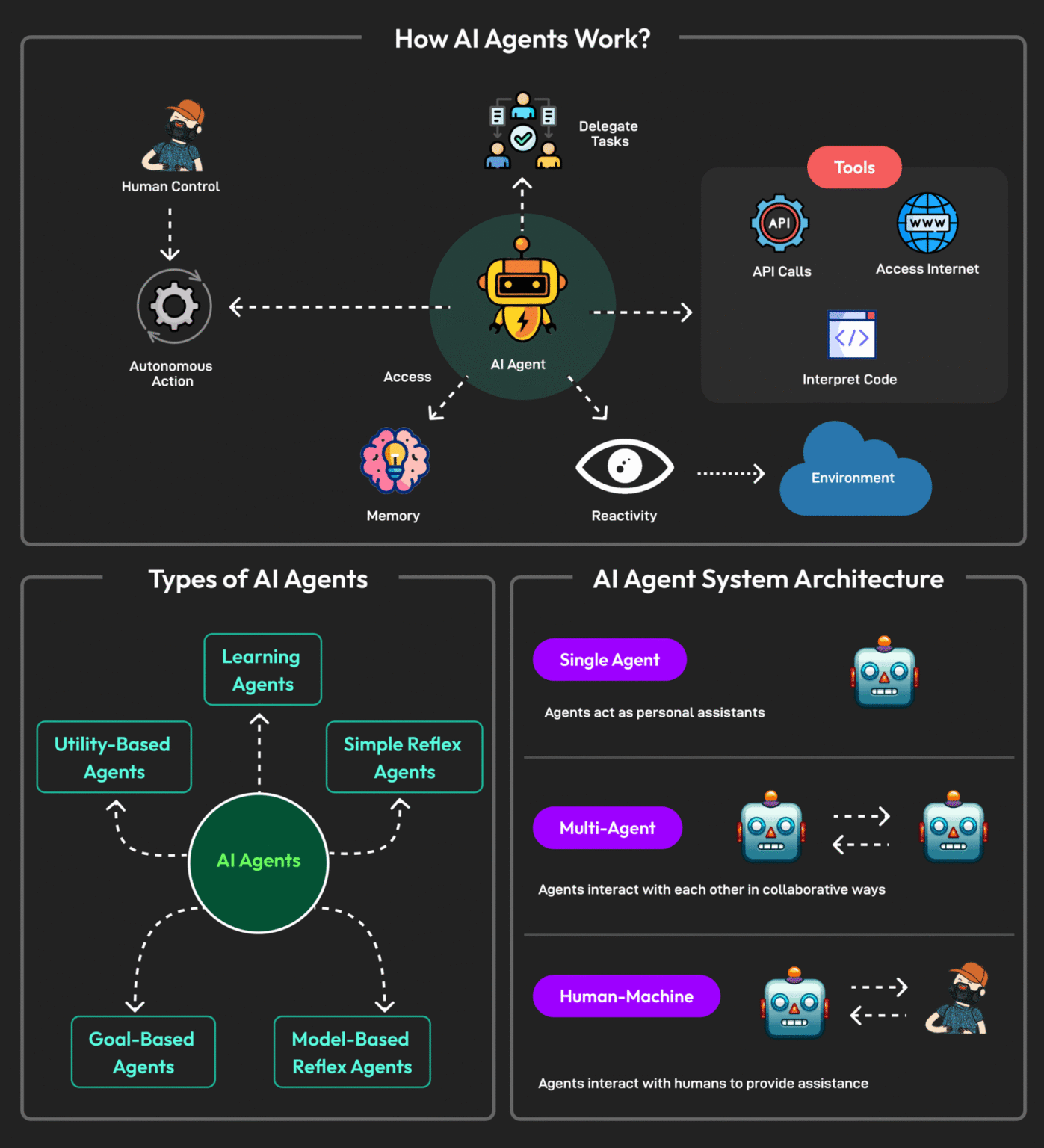 AI Workshop – AI Workshop